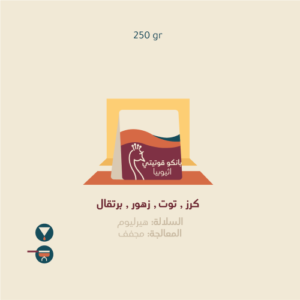 اثيوبيا بانكو قوتيتي - بيكوك | Banco Gotiti